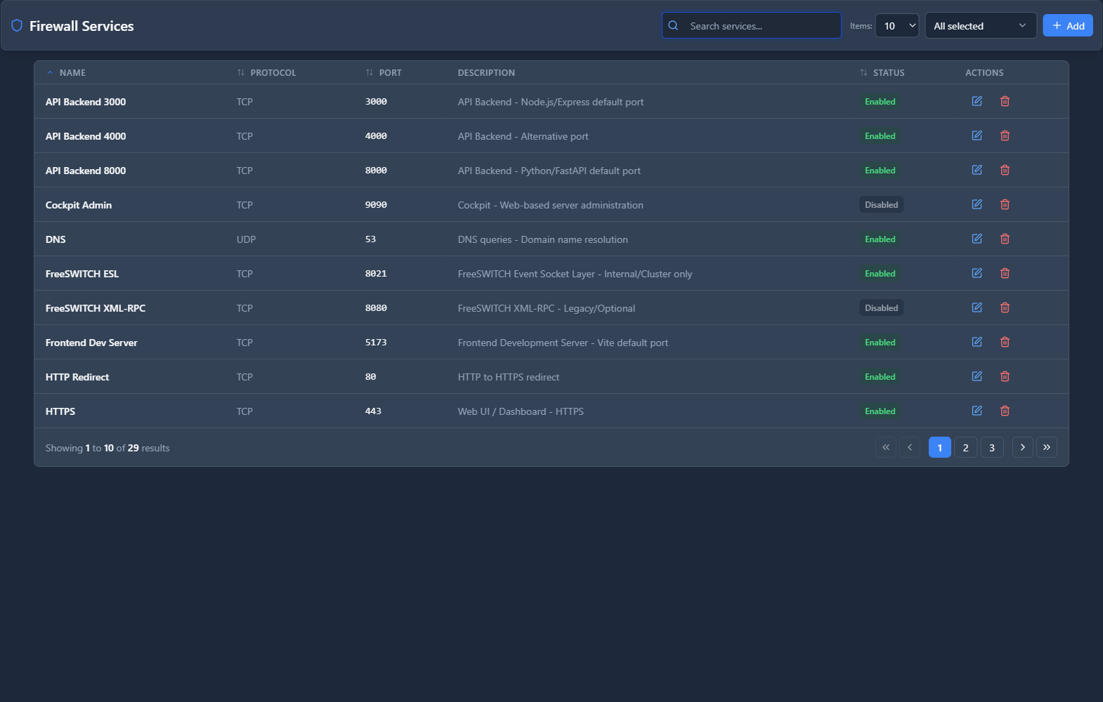 Firewall Services Form