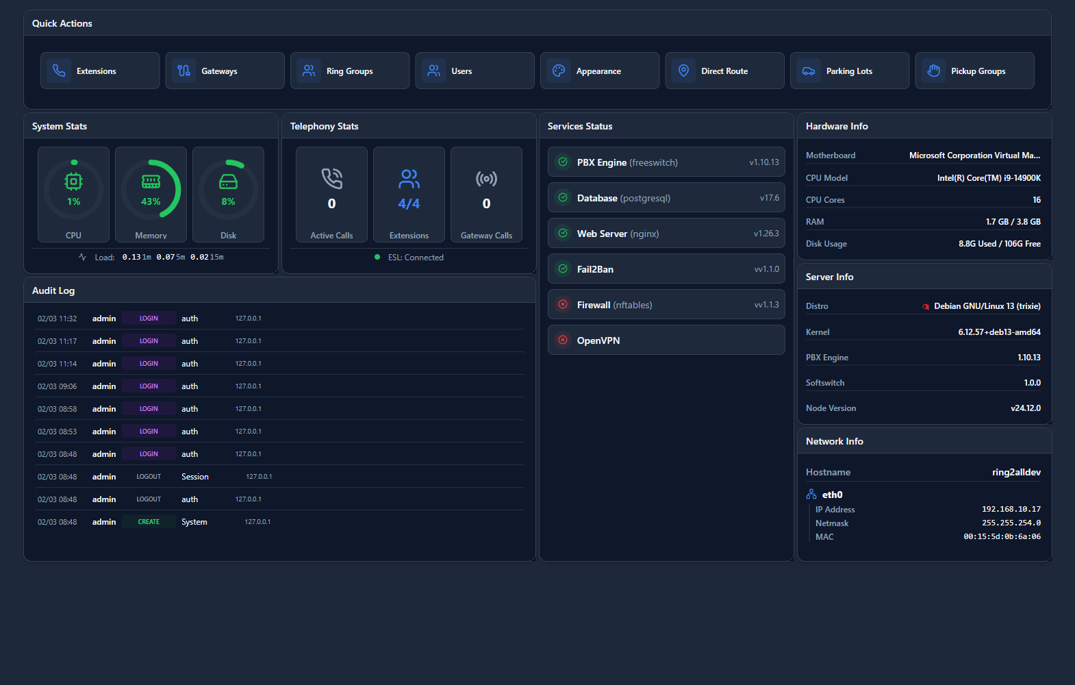 Admin Interface Overview