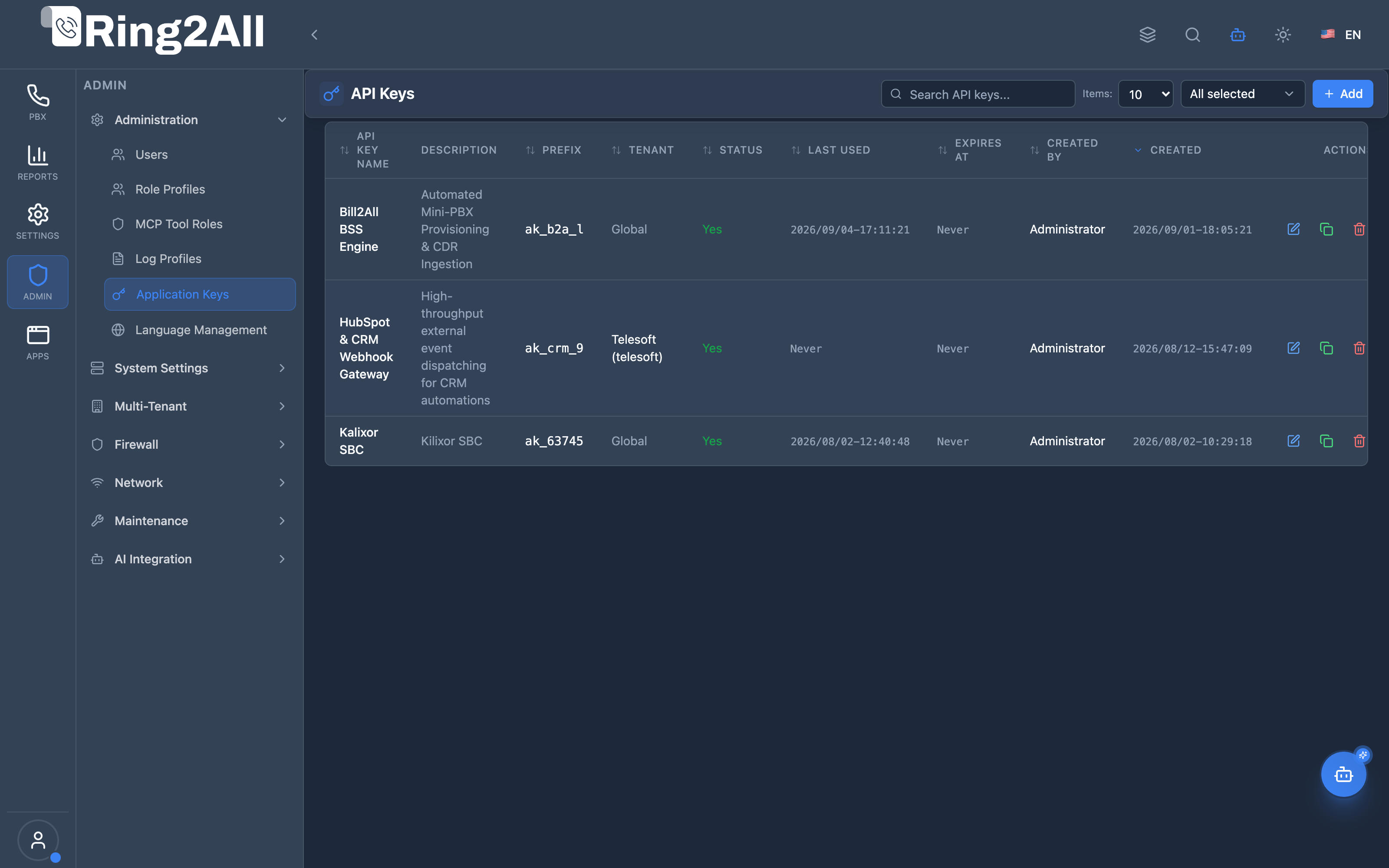 Application Keys List
