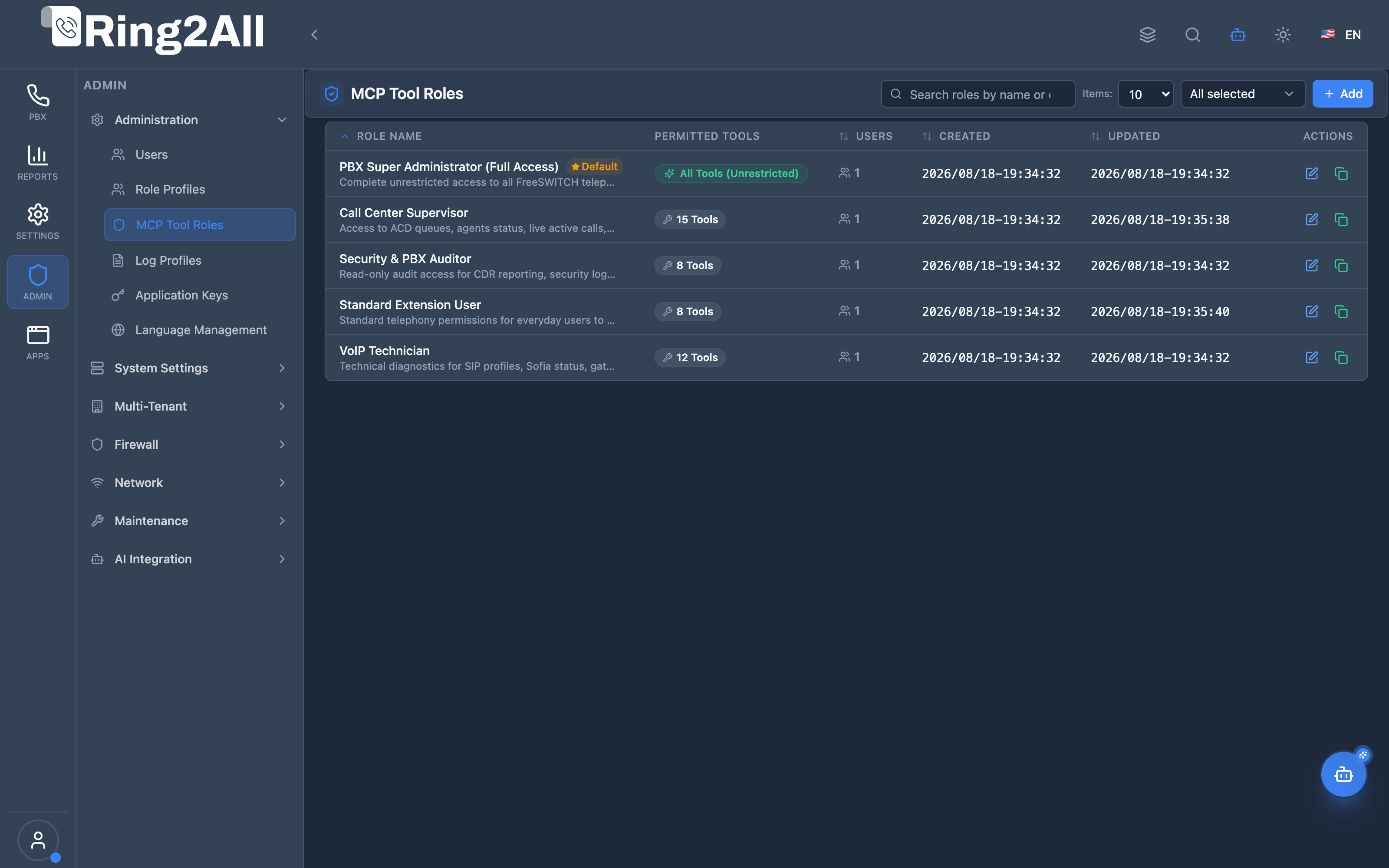 MCP Tool Roles List