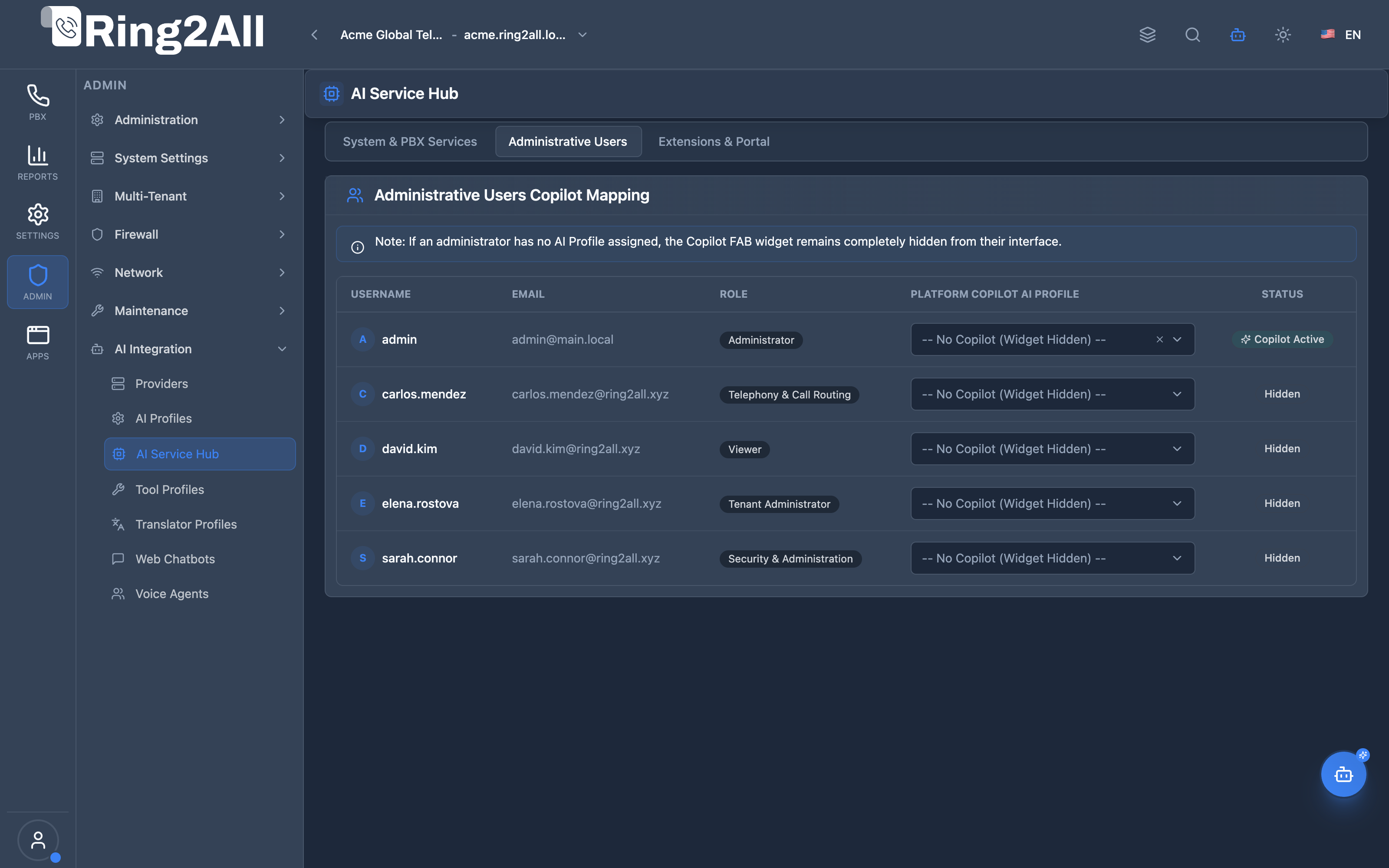AI Service Hub Admin Users Mapping