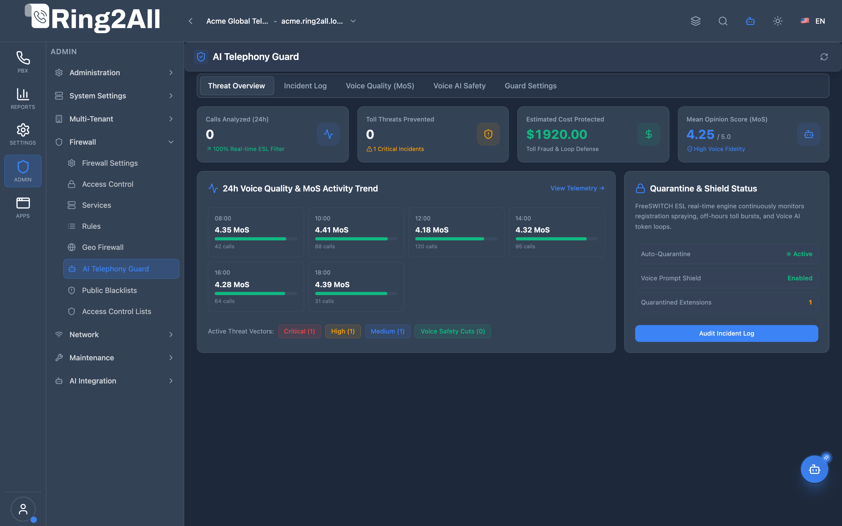 AI Telephony Guard Threat Overview