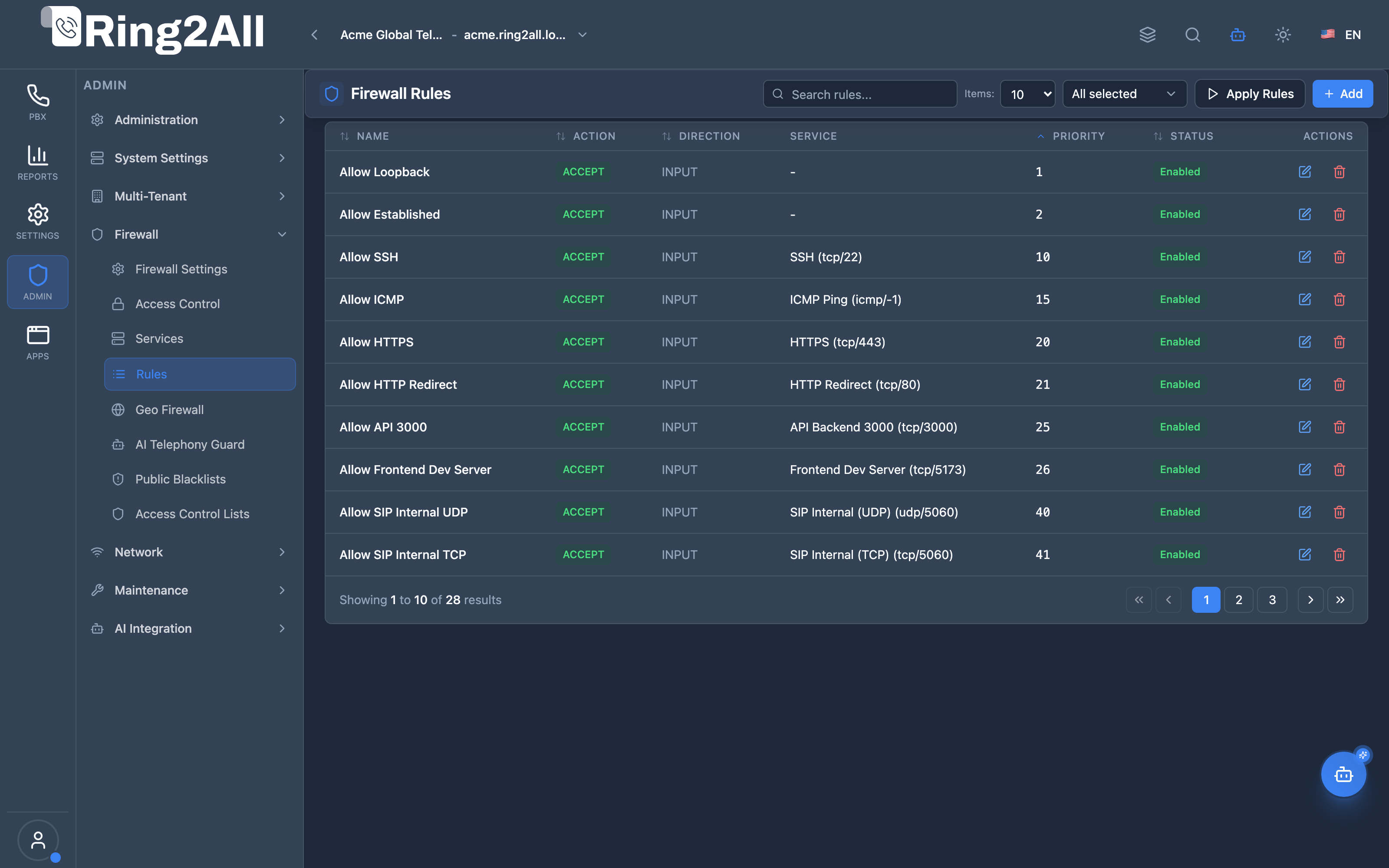 Firewall Rules List