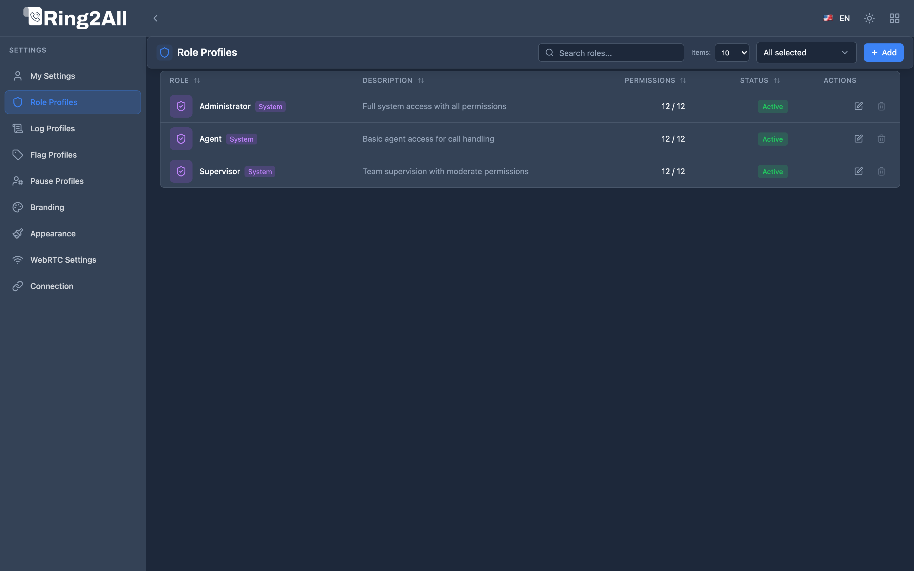 Role Profiles Management