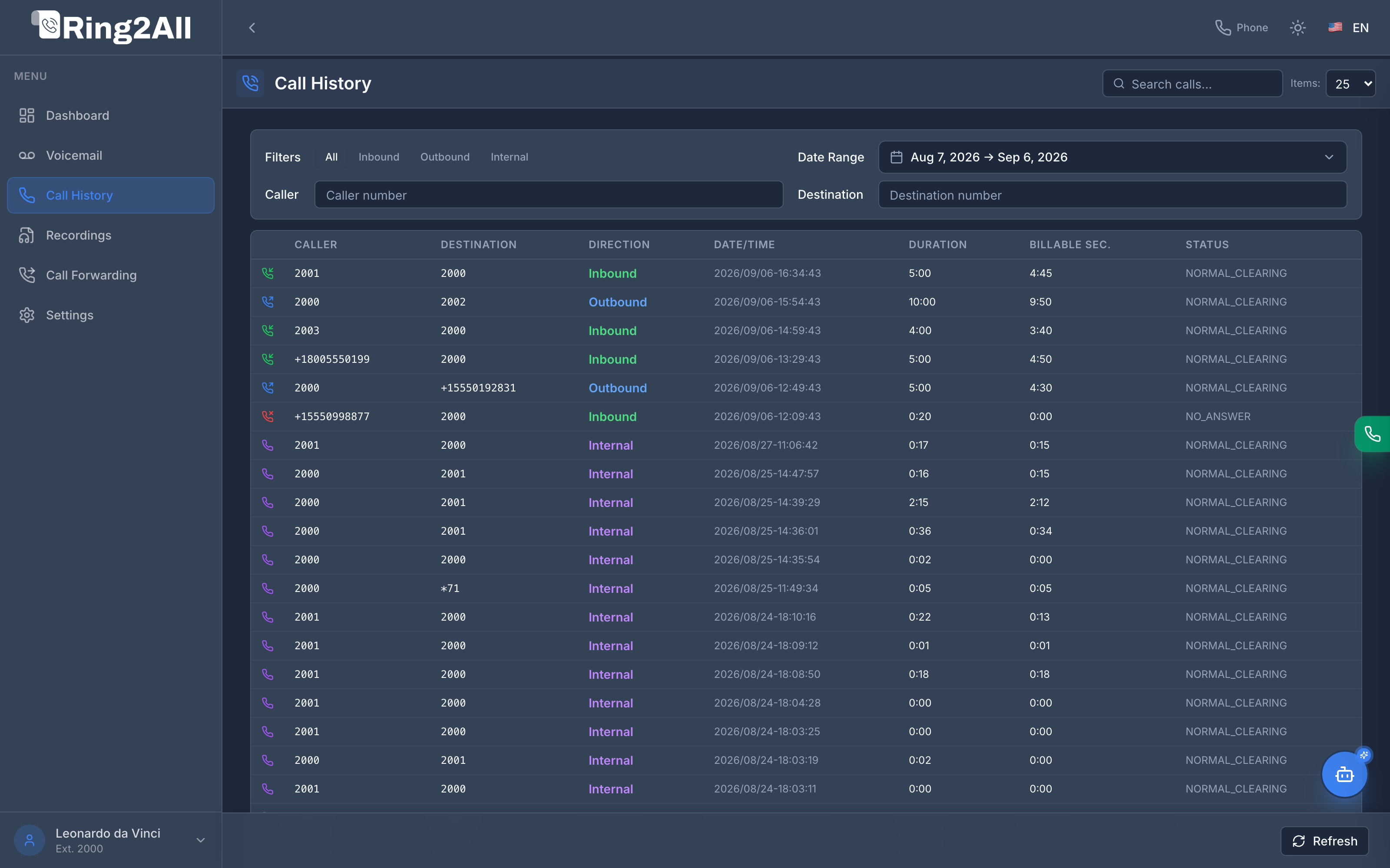 User Portal Call History