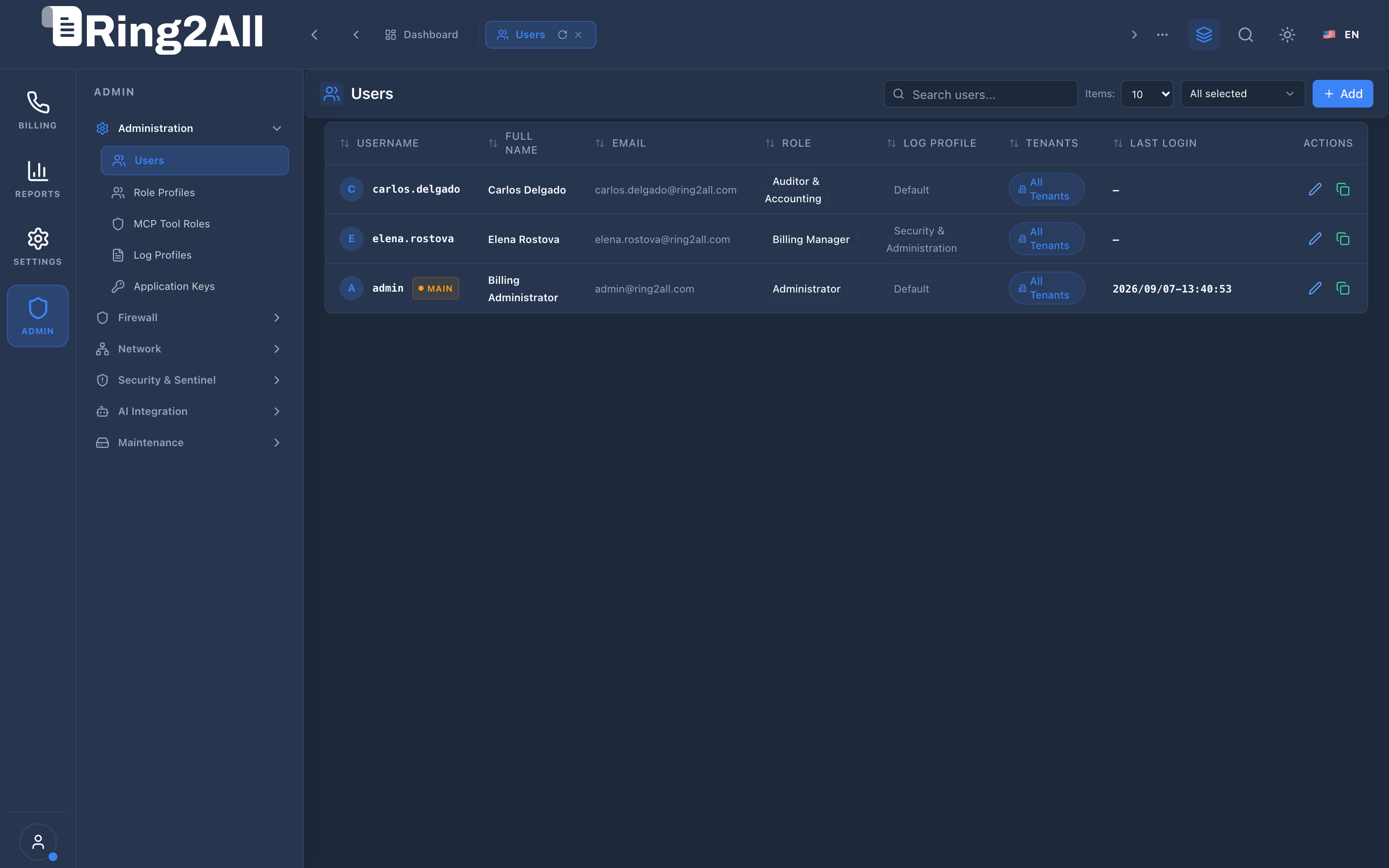 Users List View