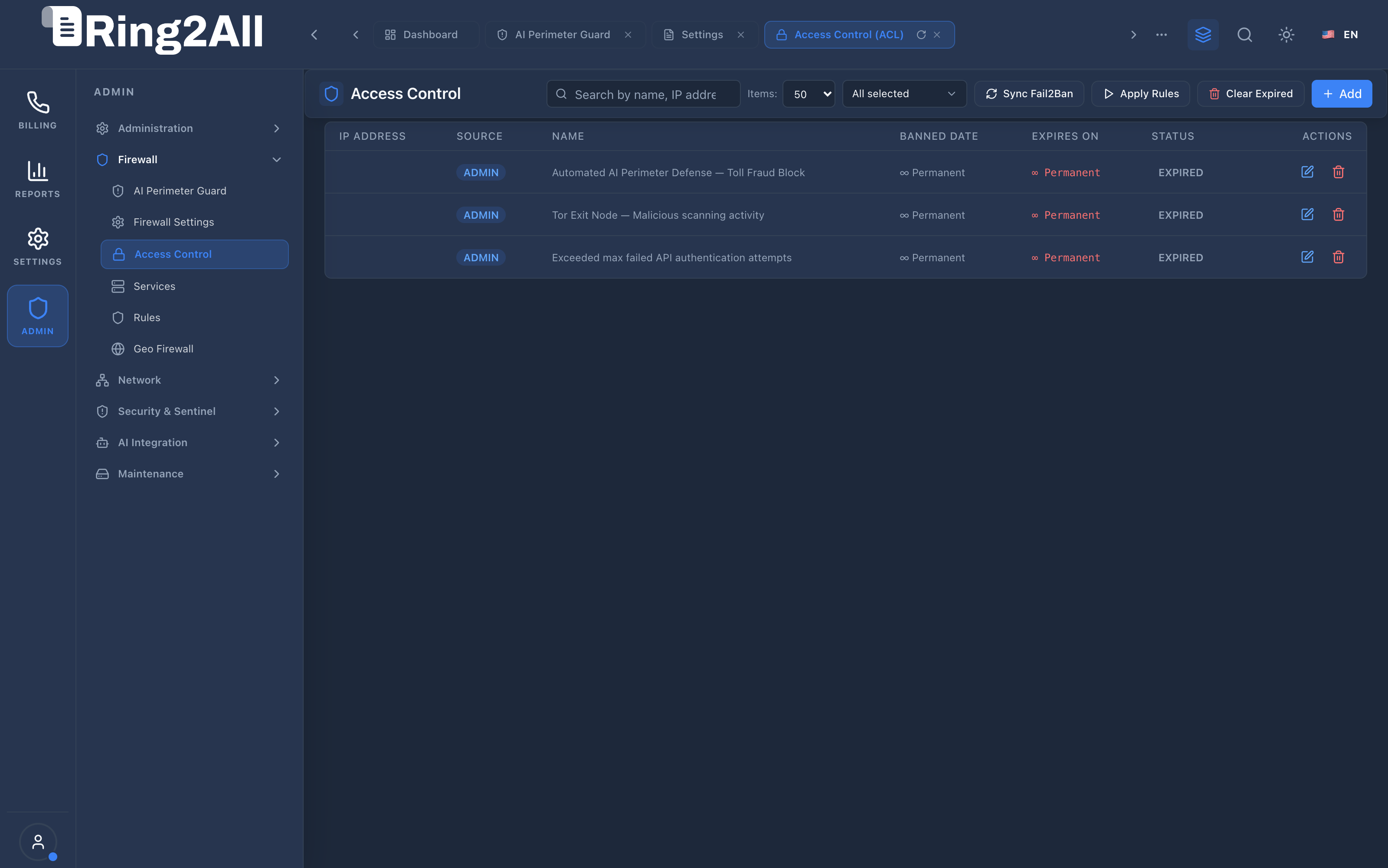 Access Control List View