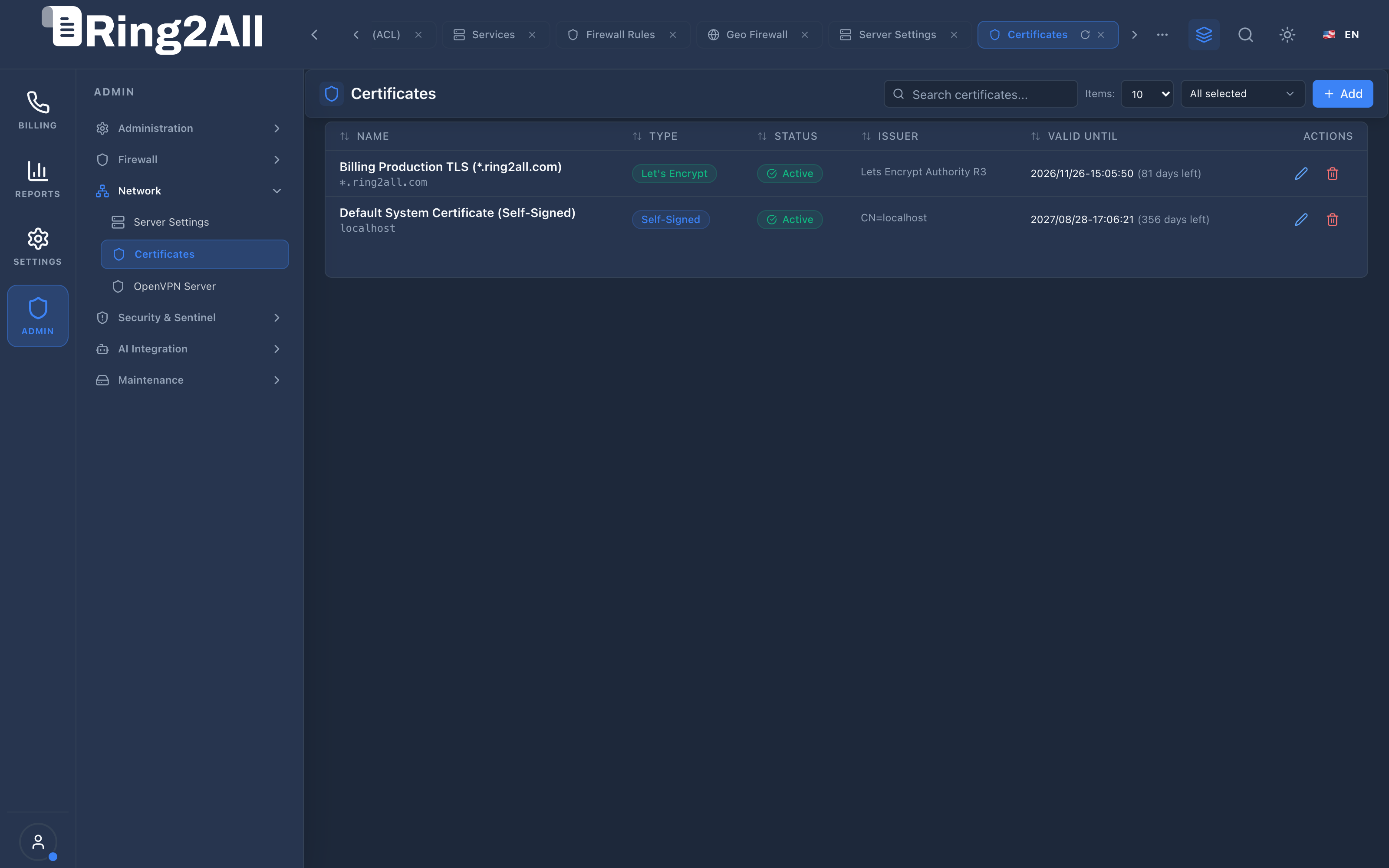Certificates List View