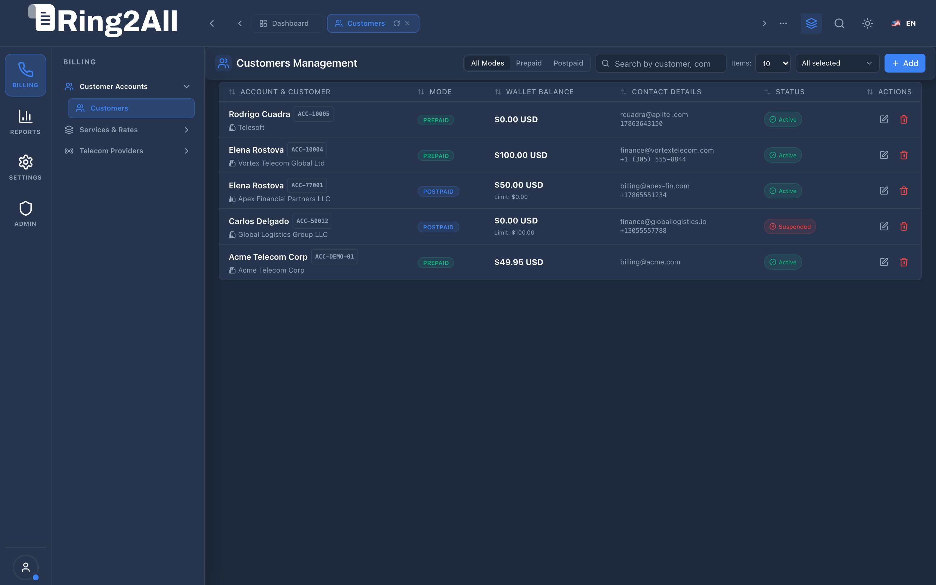 Customers Management List