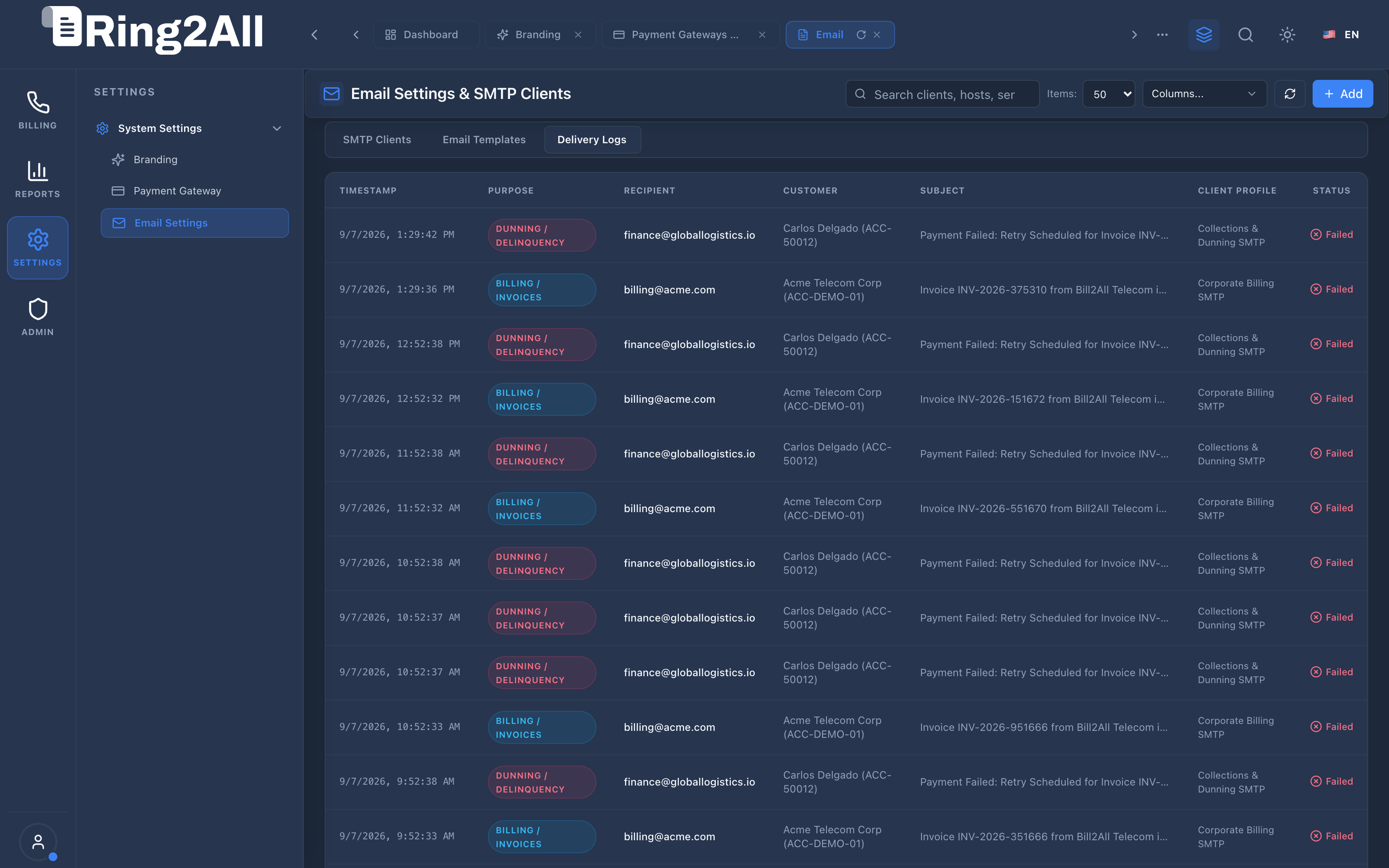 Email Delivery Logs Tab