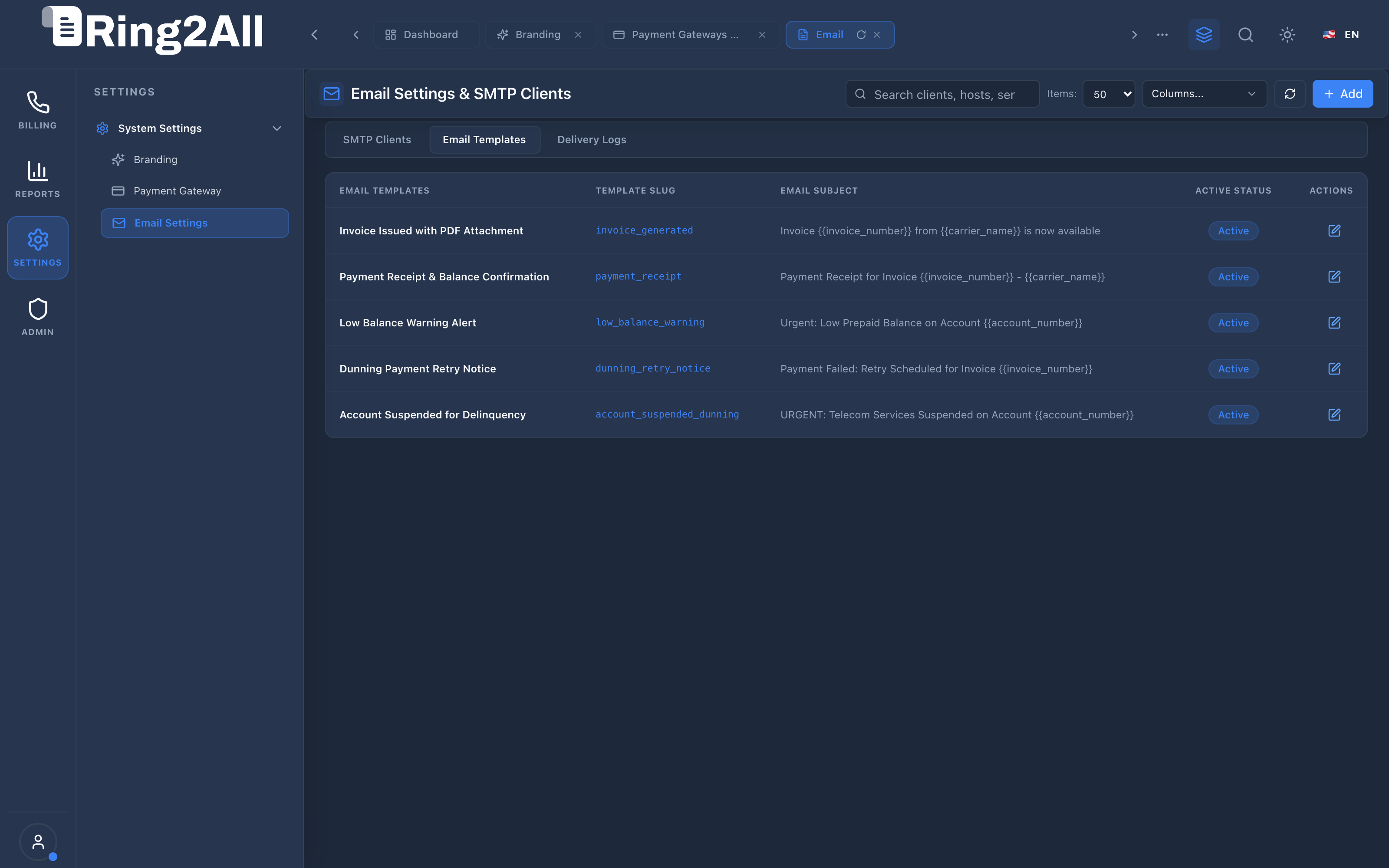 Notification Templates Tab
