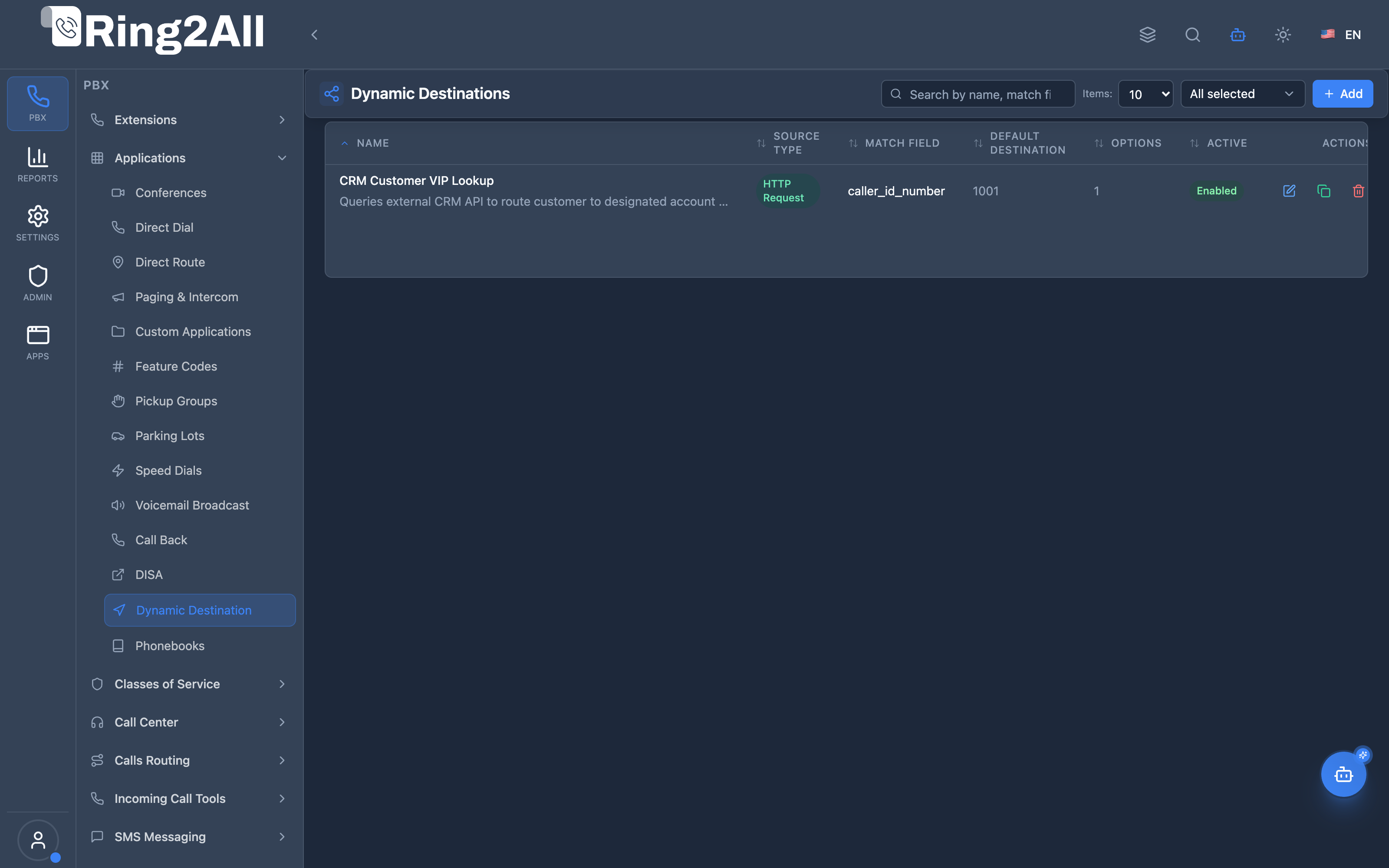 Dynamic Destinations List View