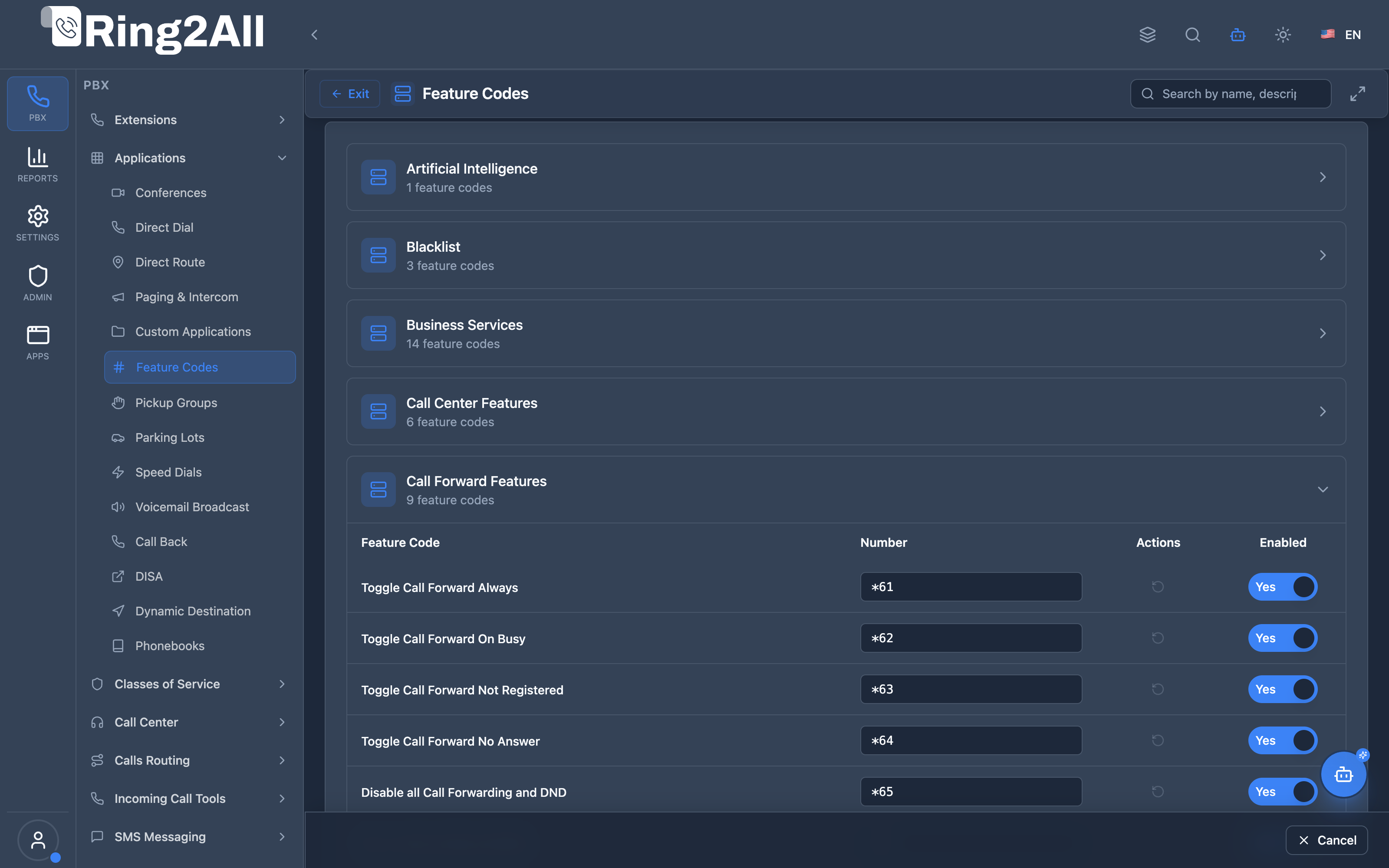 Feature Codes Management Matrix