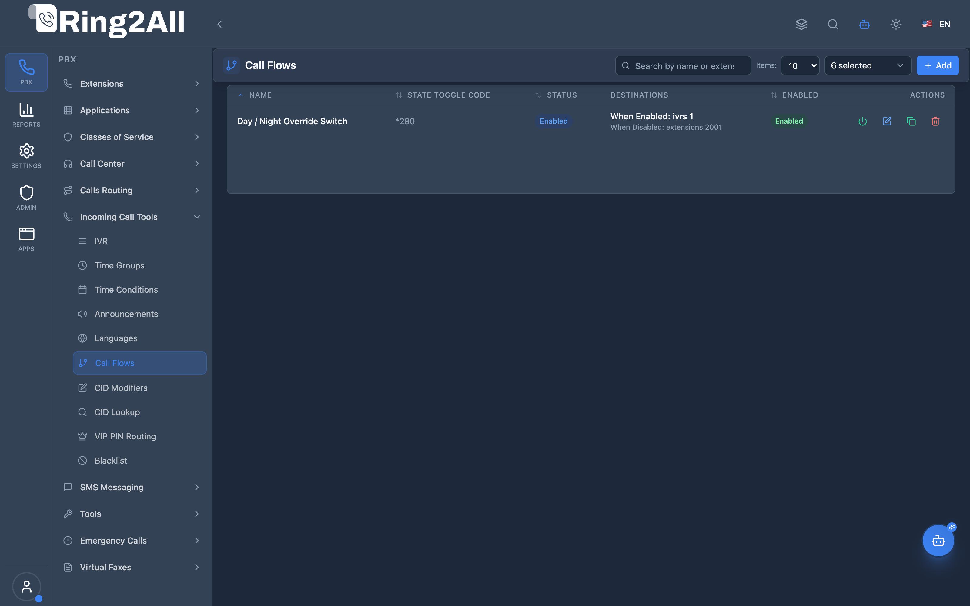 Call Flows List View