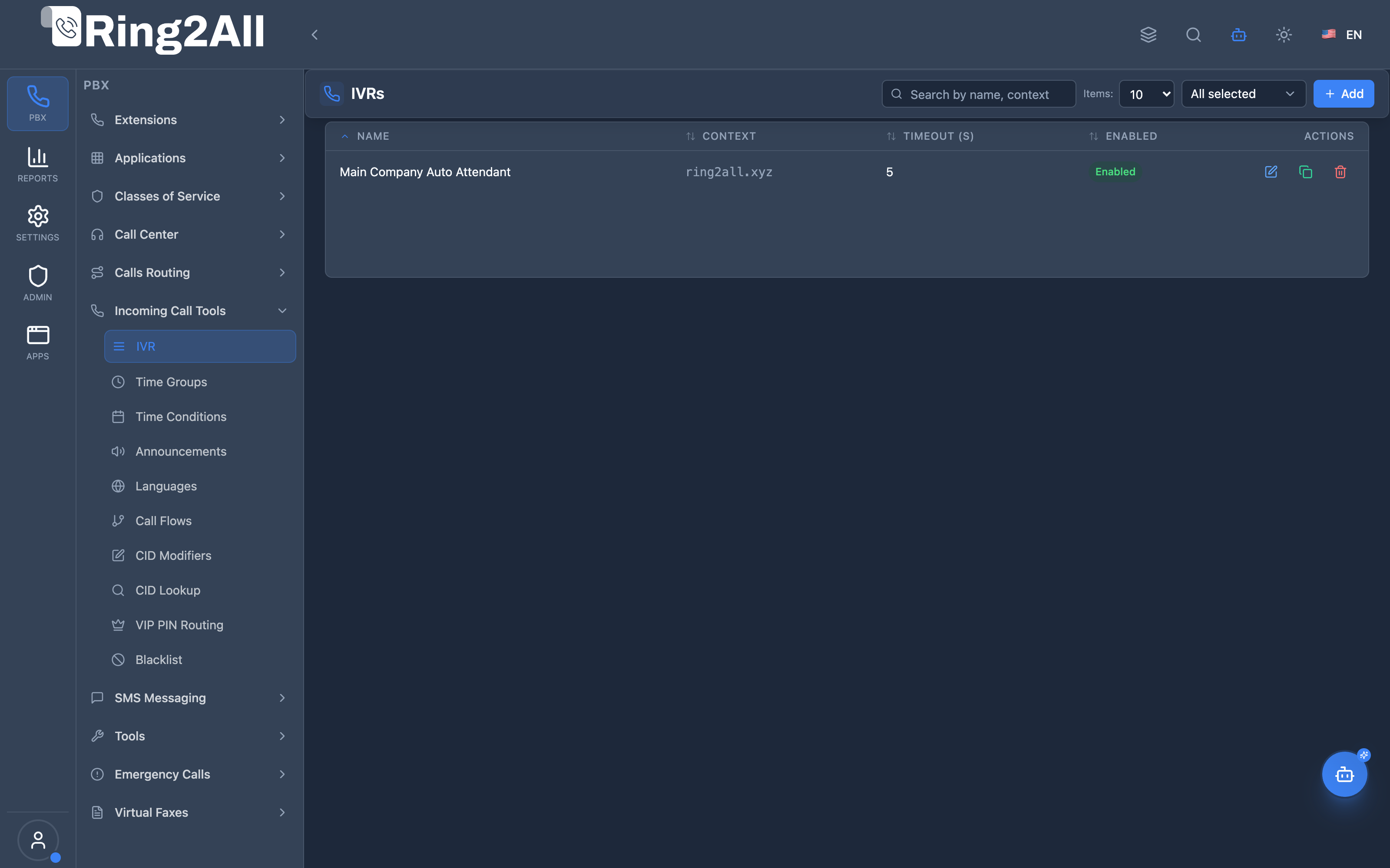 IVR List View