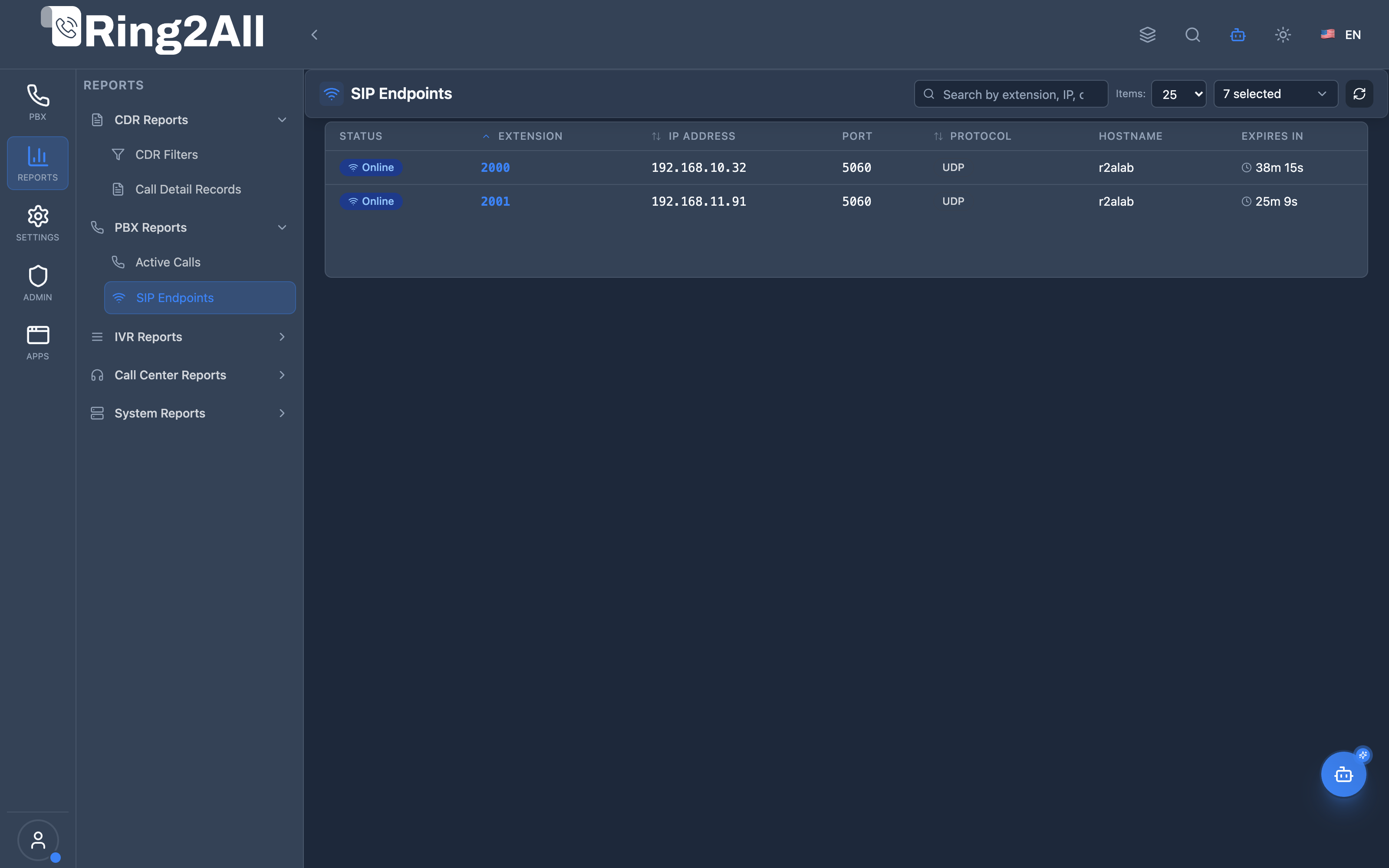 SIP Endpoints Directory