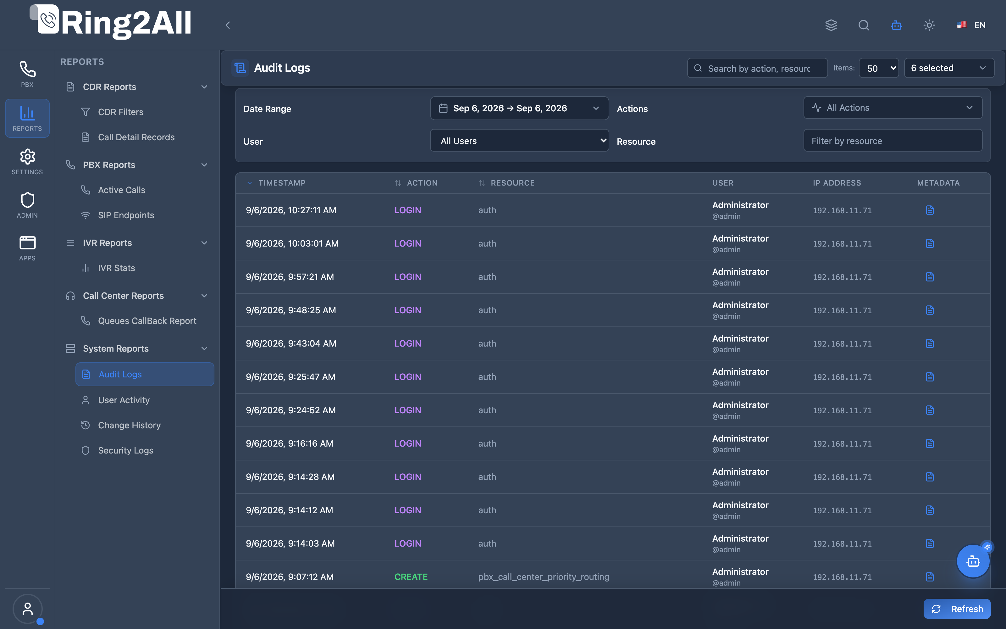 Audit Logs Table