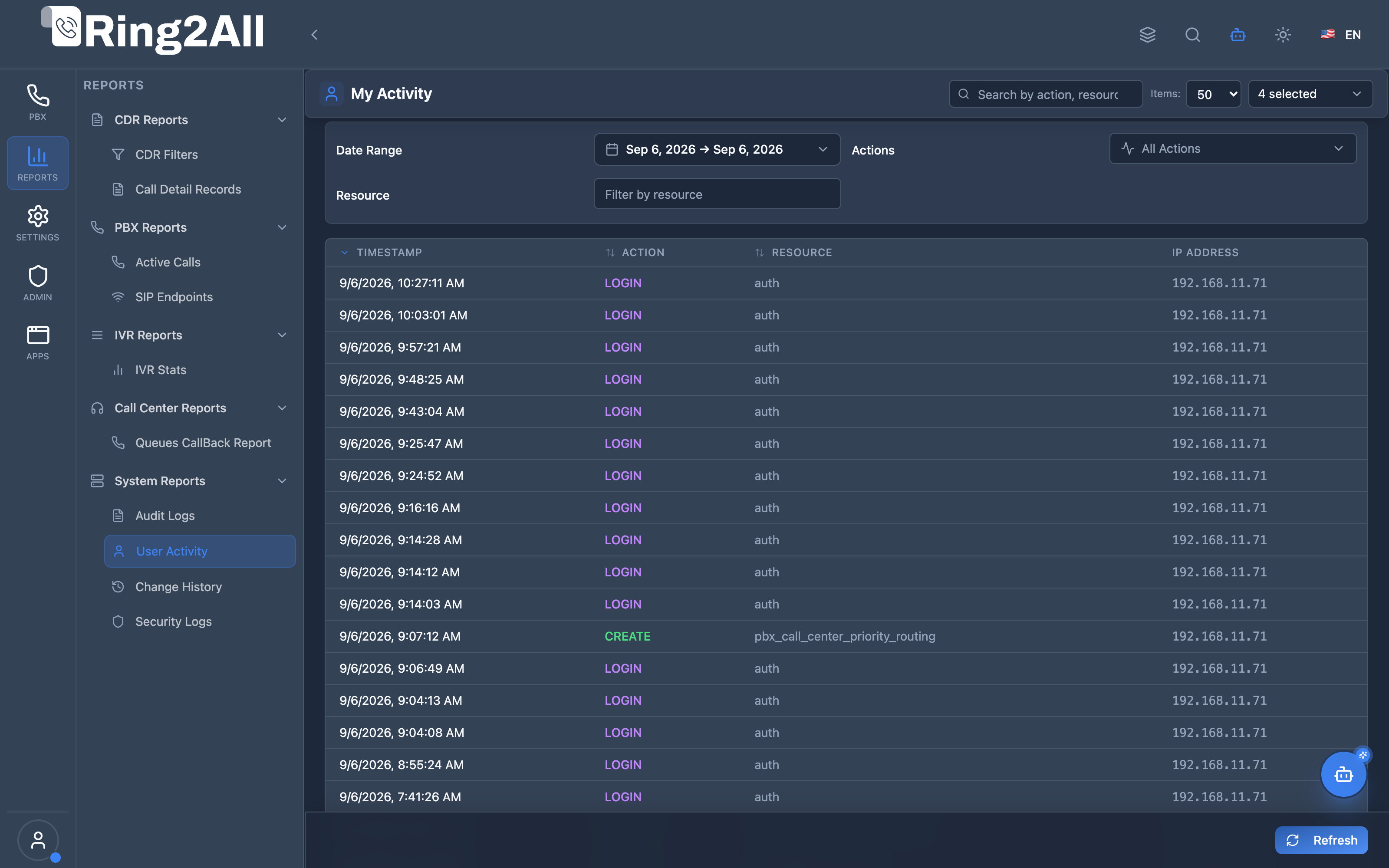 User Activity Log