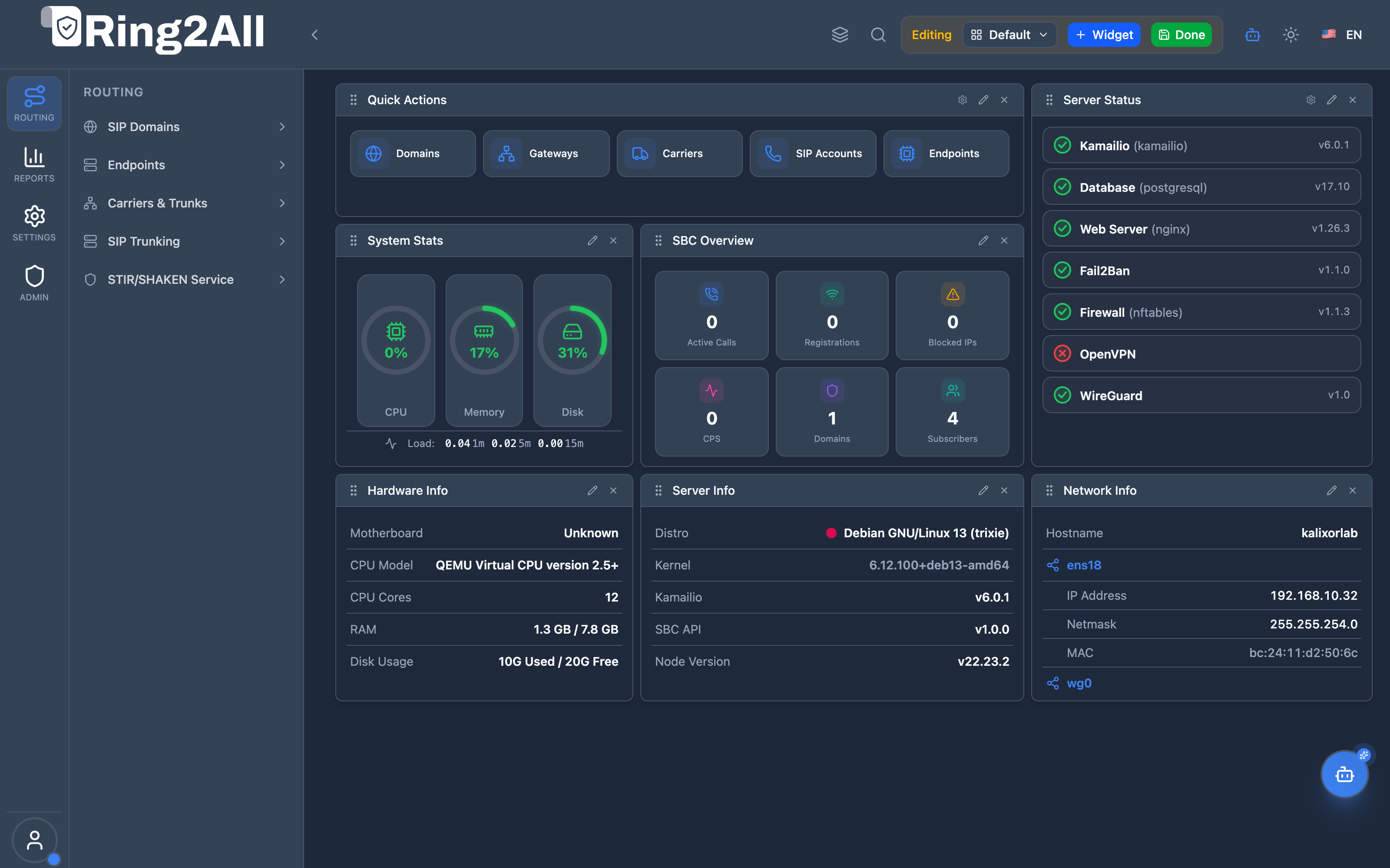 Dashboard Customization (Edit Mode)