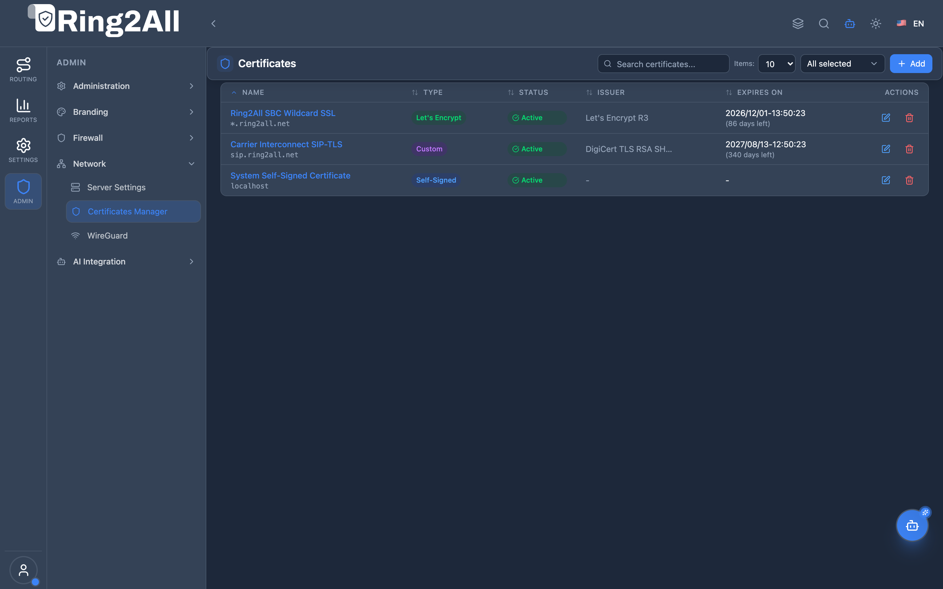 Certificates List View