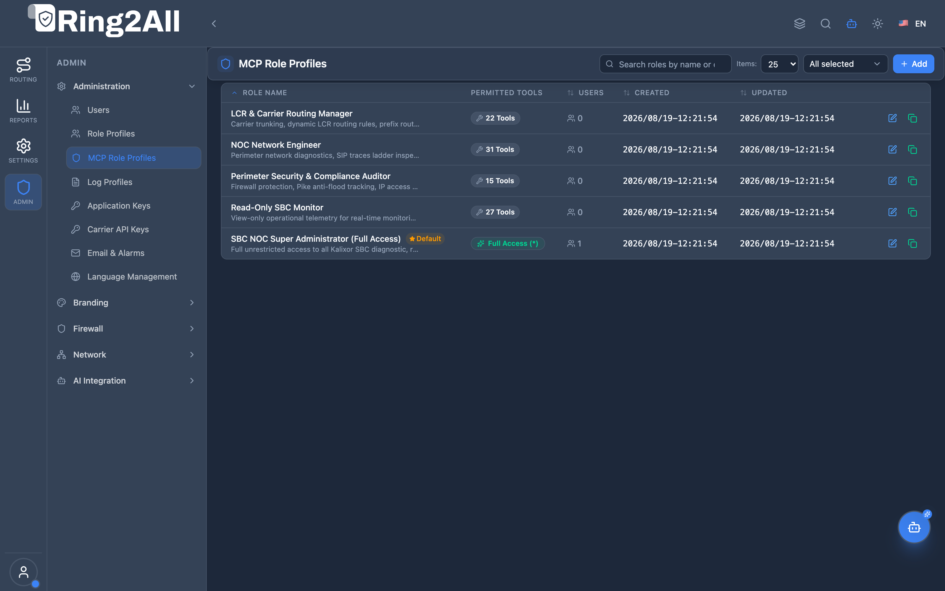MCP Role Profiles List View