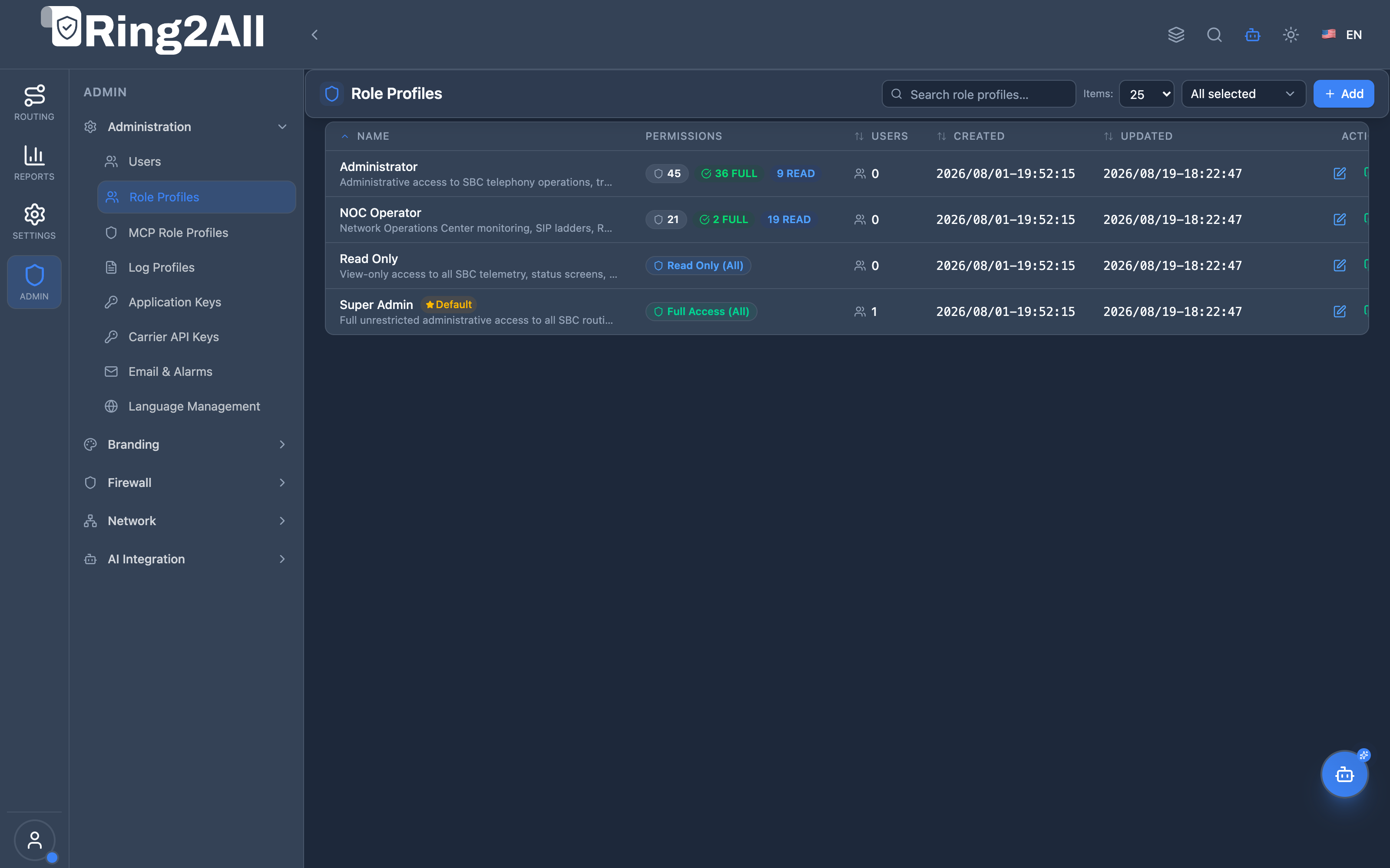 Role Profiles List View