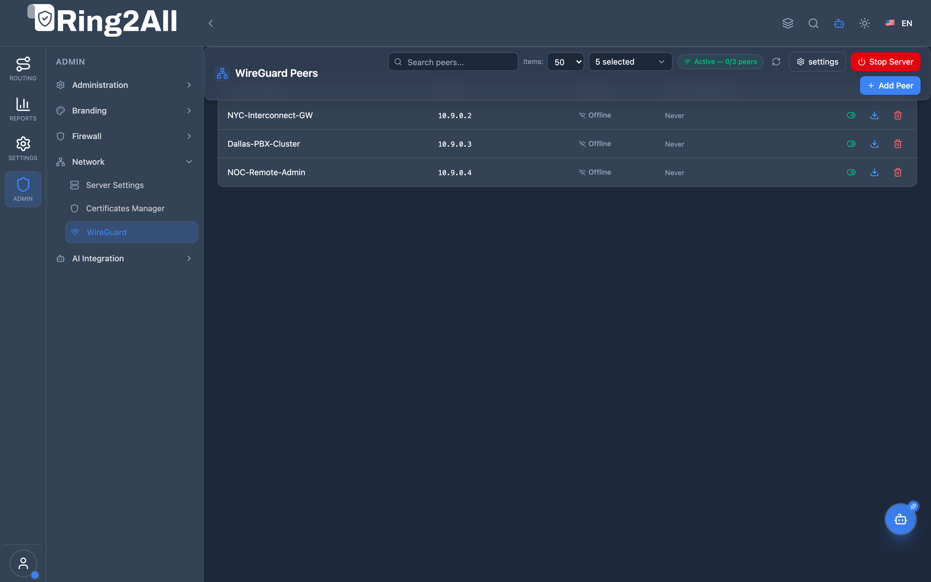 WireGuard Peers List View