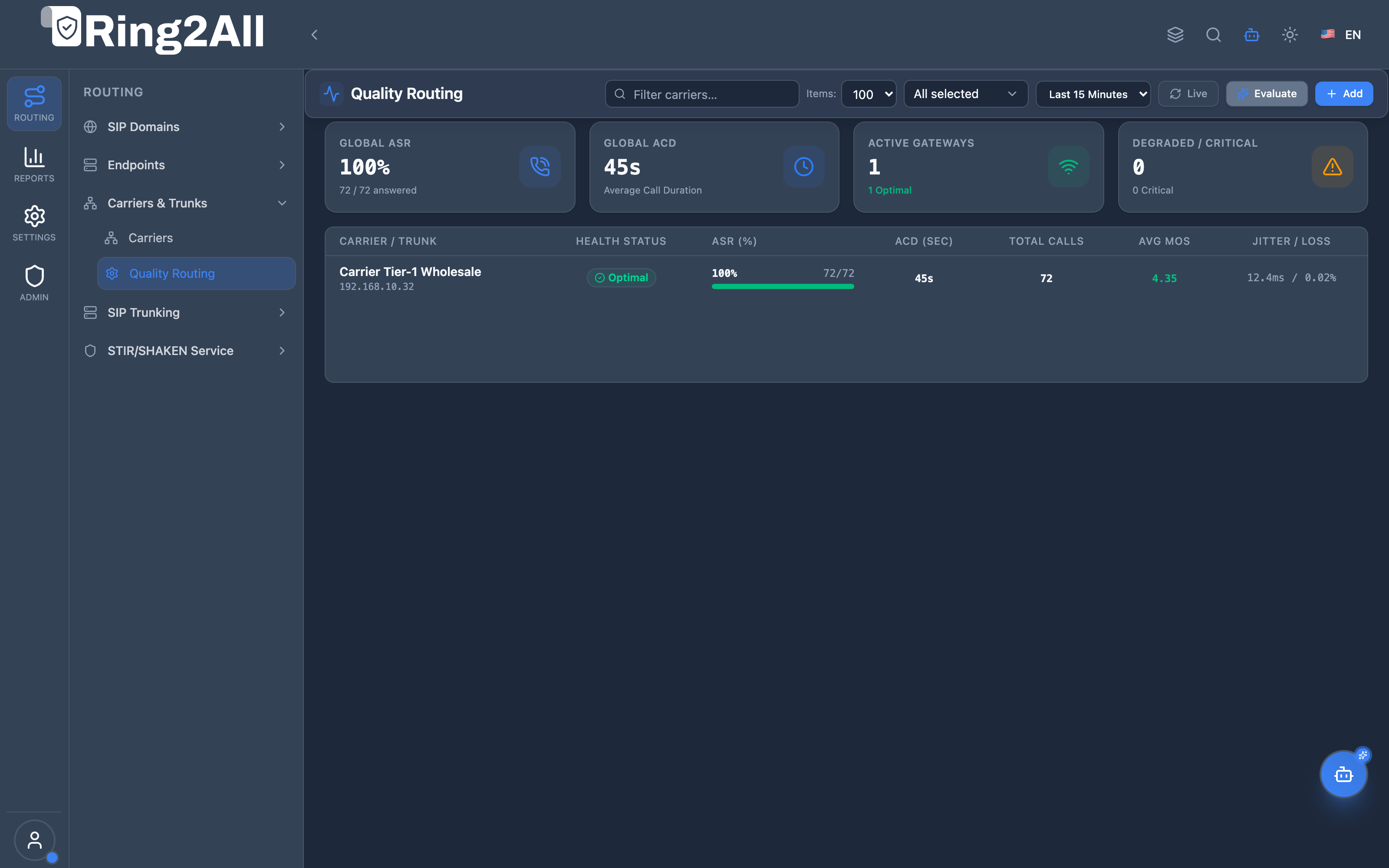 Quality Routing Live Telemetry