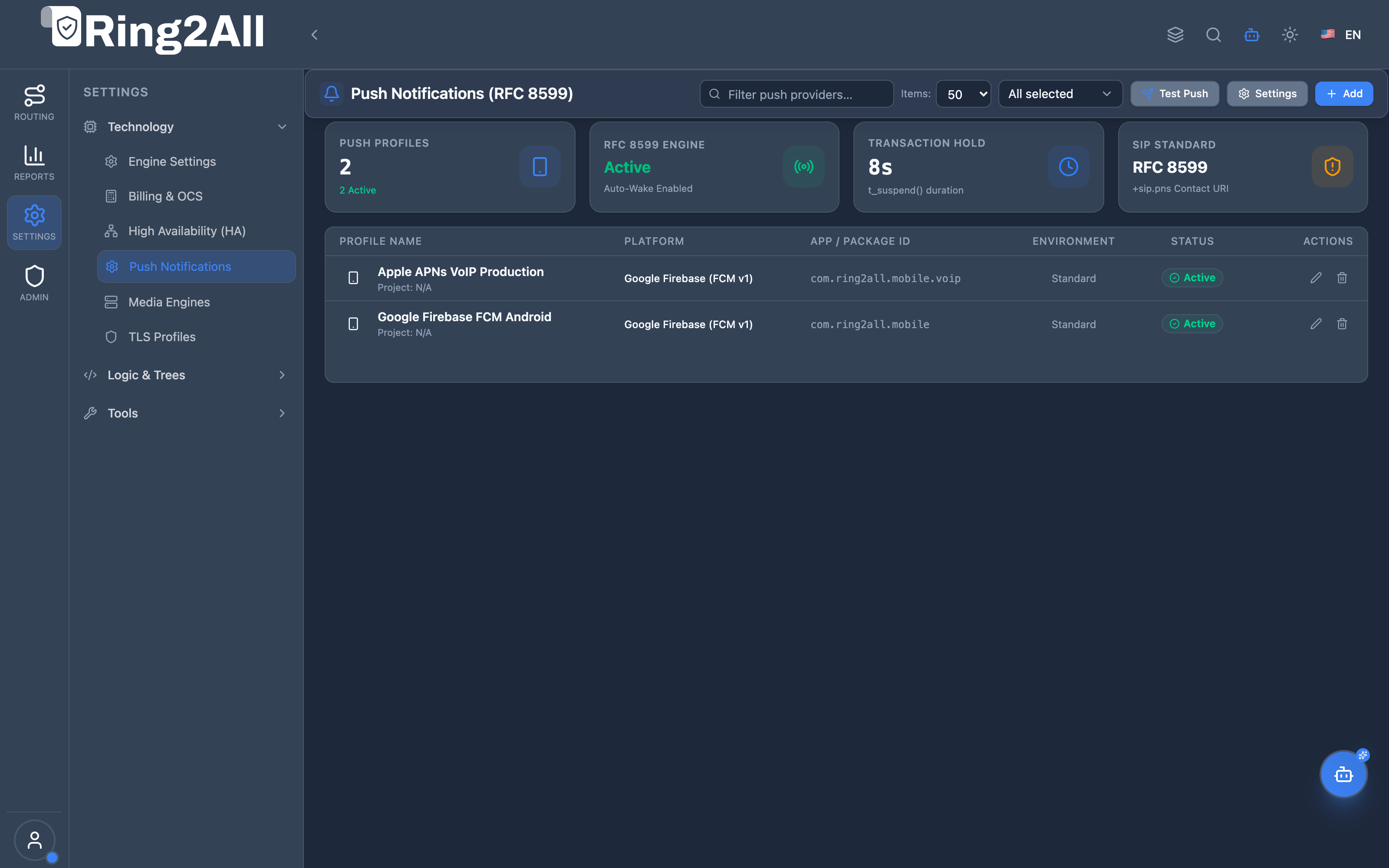 Push Notification Providers List View