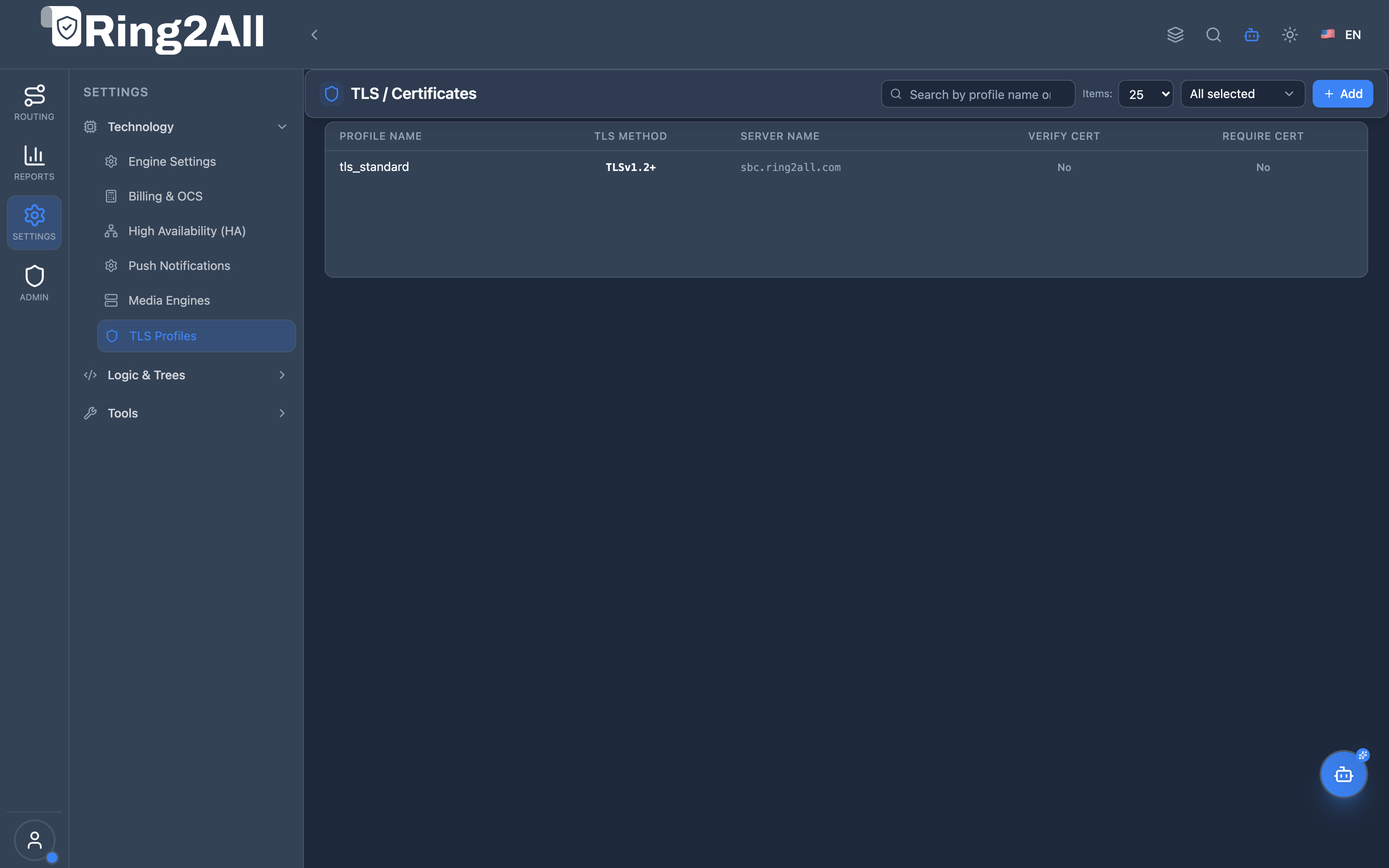 TLS Profiles List View