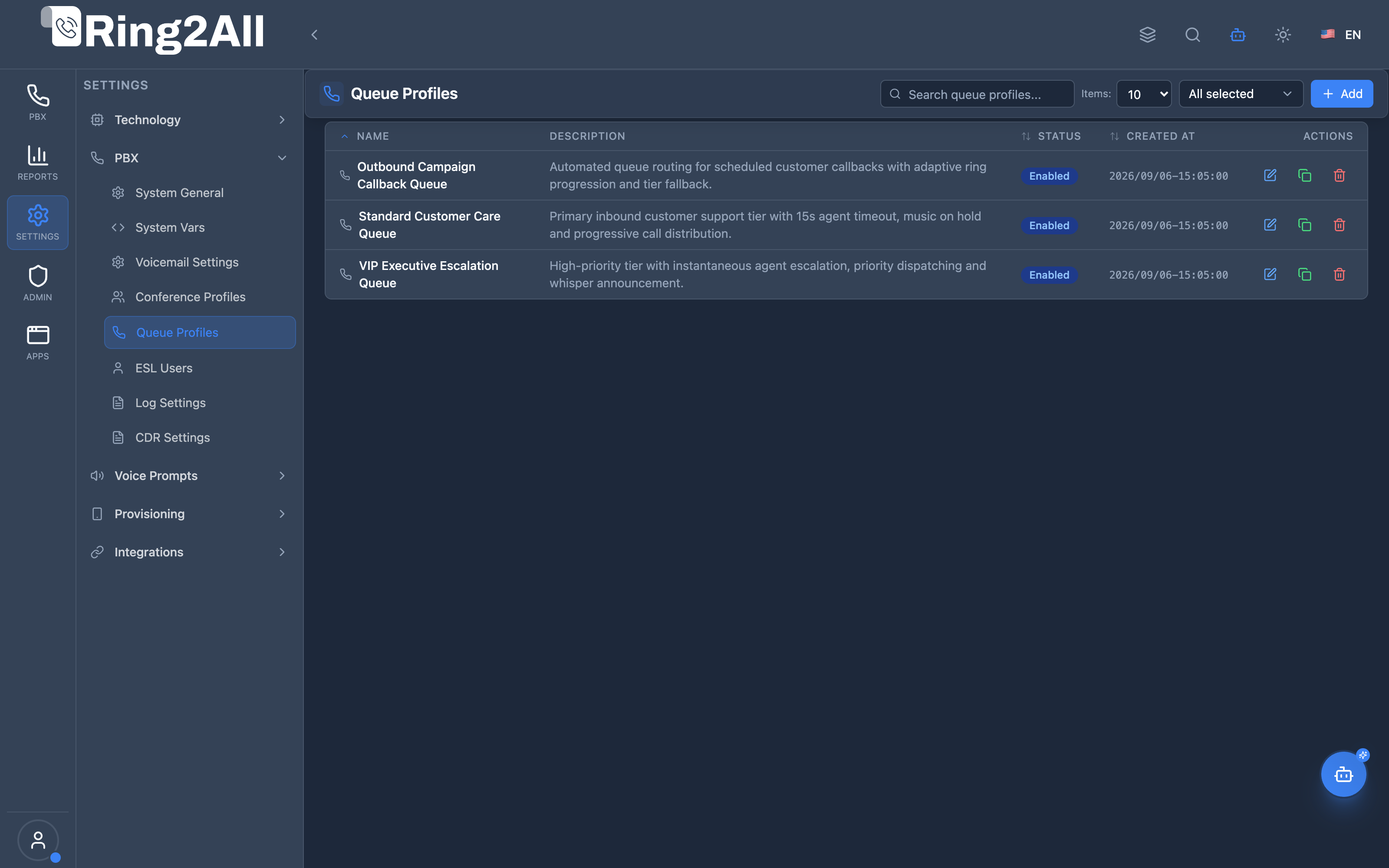 Queue Profiles List
