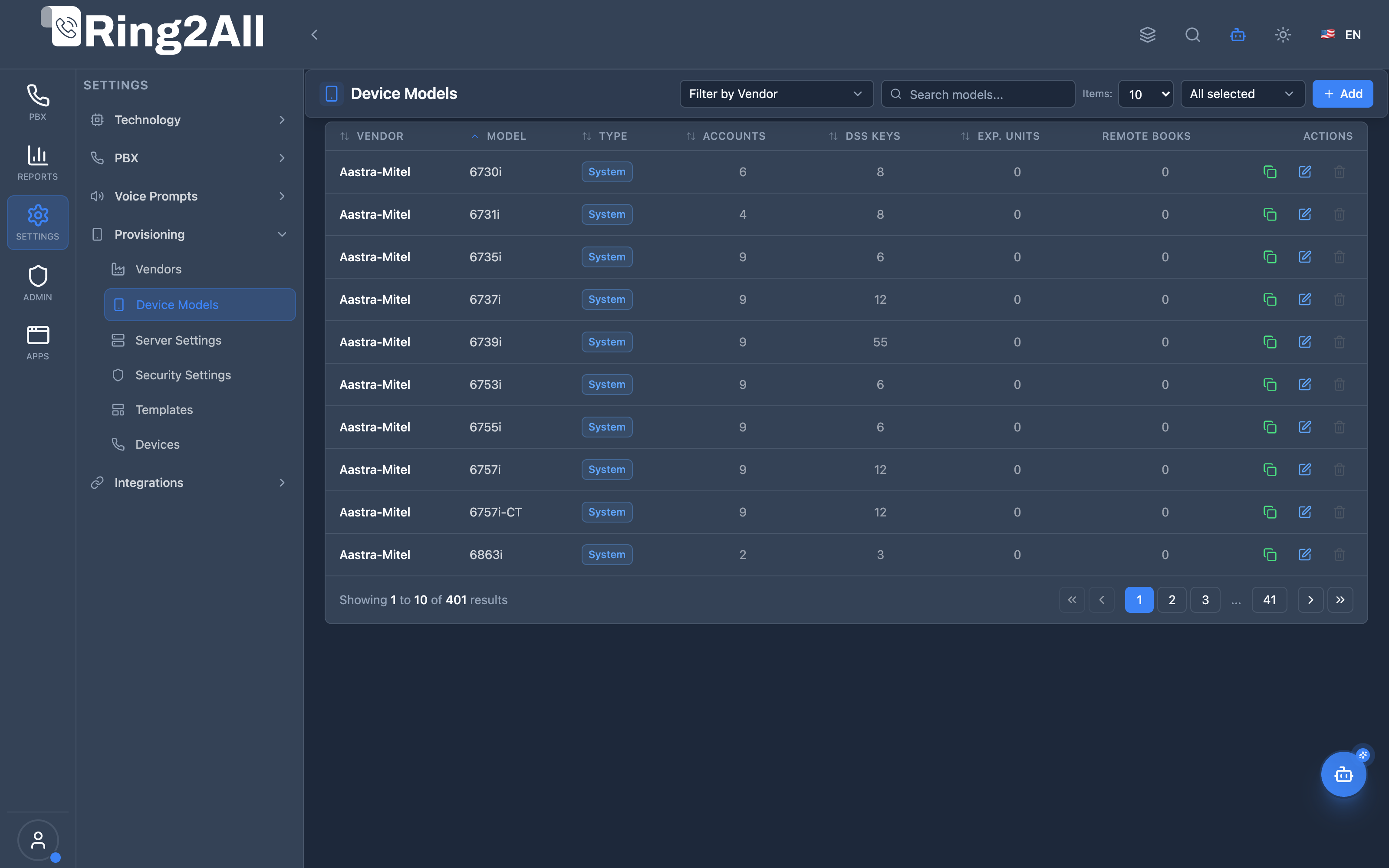 Device Models List