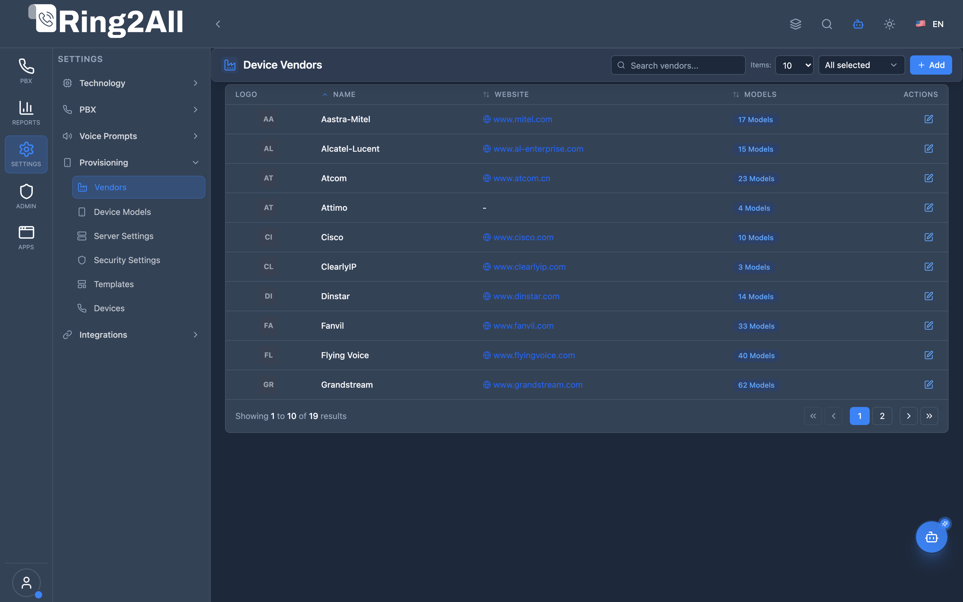 Provisioning Vendors List