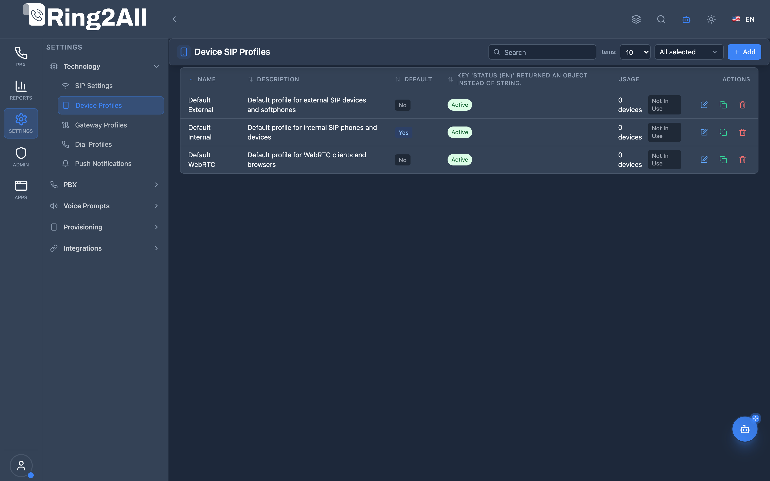 Device Profiles List