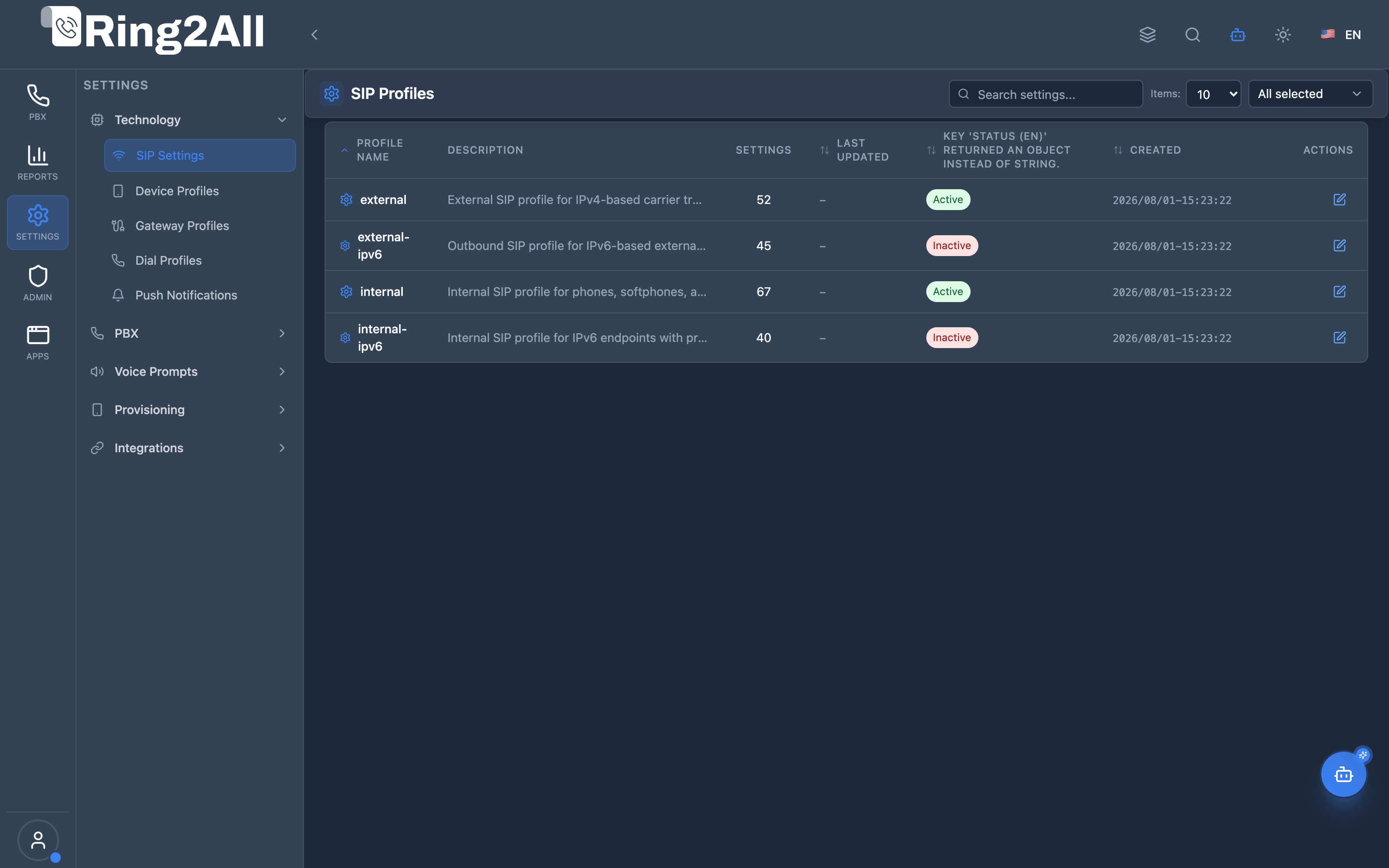 SIP Profiles List